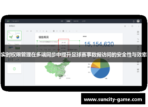 实时权限管理在多端同步中提升足球赛事数据访问的安全性与效率